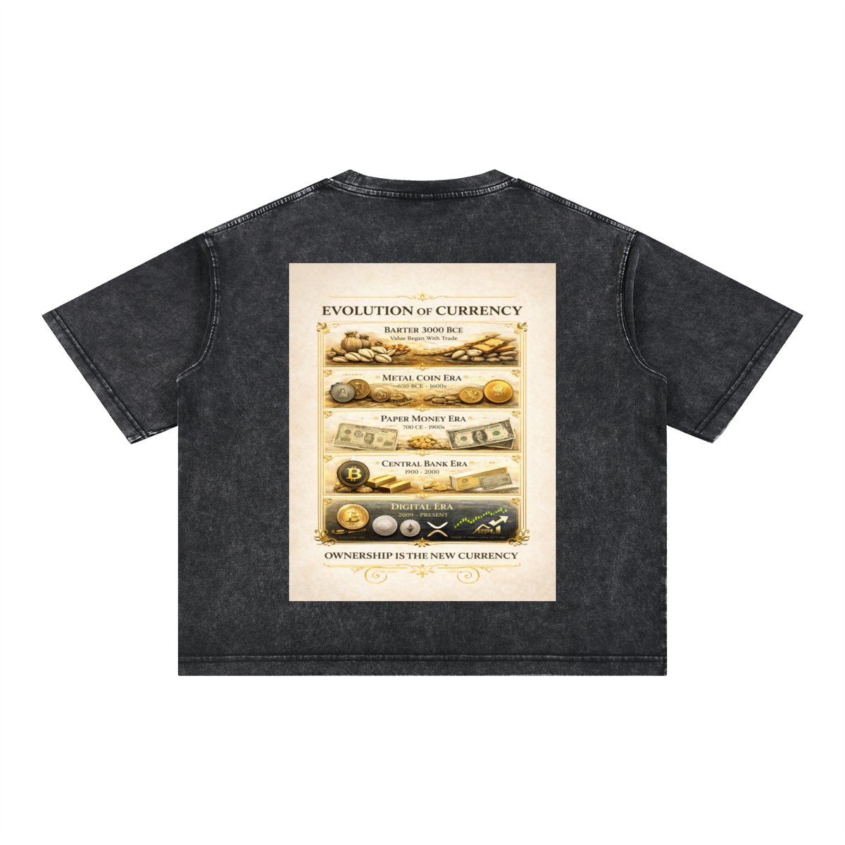 L’Exotic Evolution of Currency Mineral Wash Tee